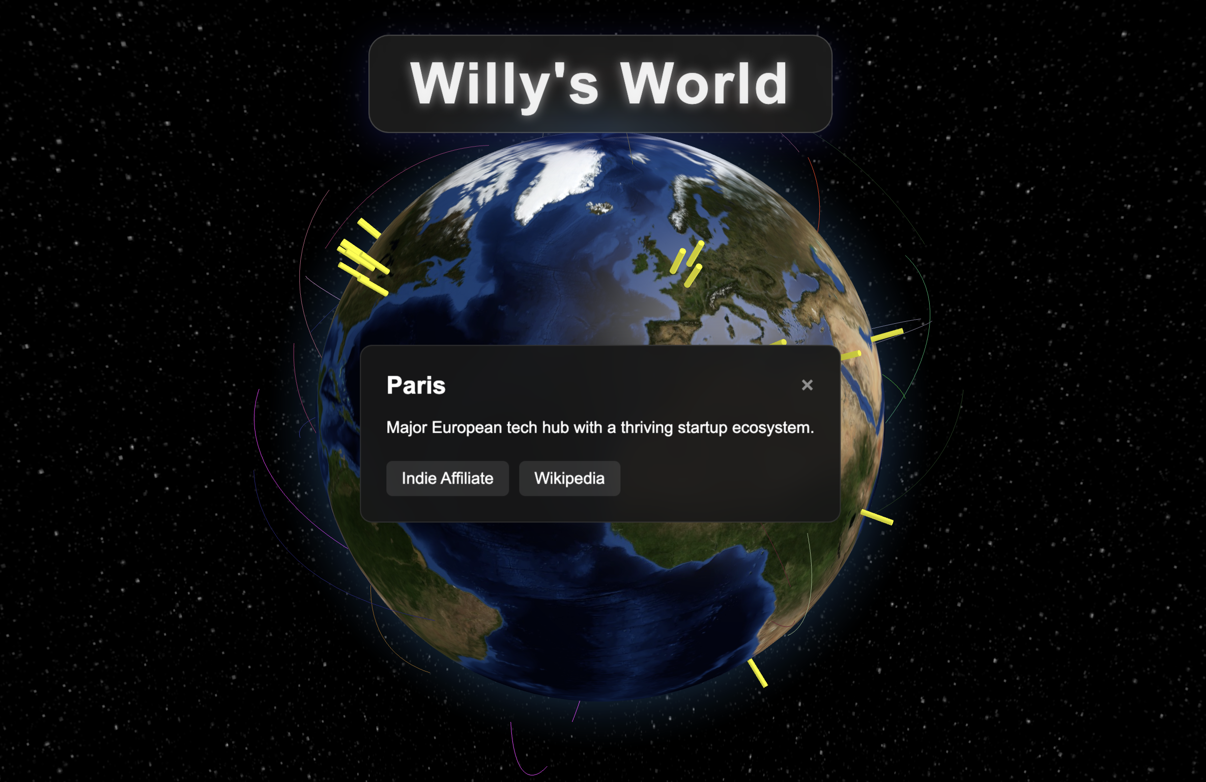 Sweet Globe of Willy's World